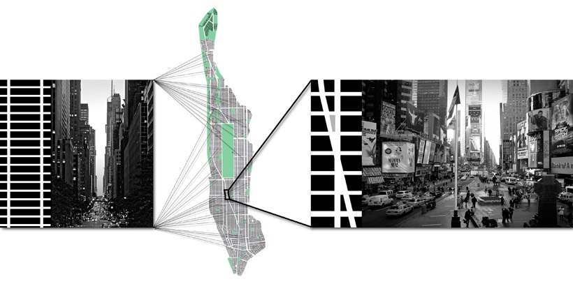 Representación de los arquitectos sobre la lectura realizada en Times Square respecto a Manhattan. Fuente: chrofi.com