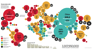 Infograf&iacute;a 01
