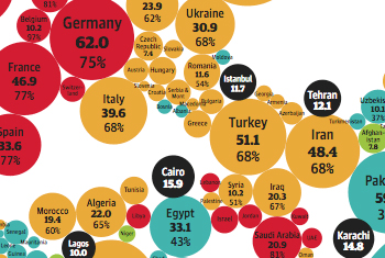 Infograf&iacute;a 02